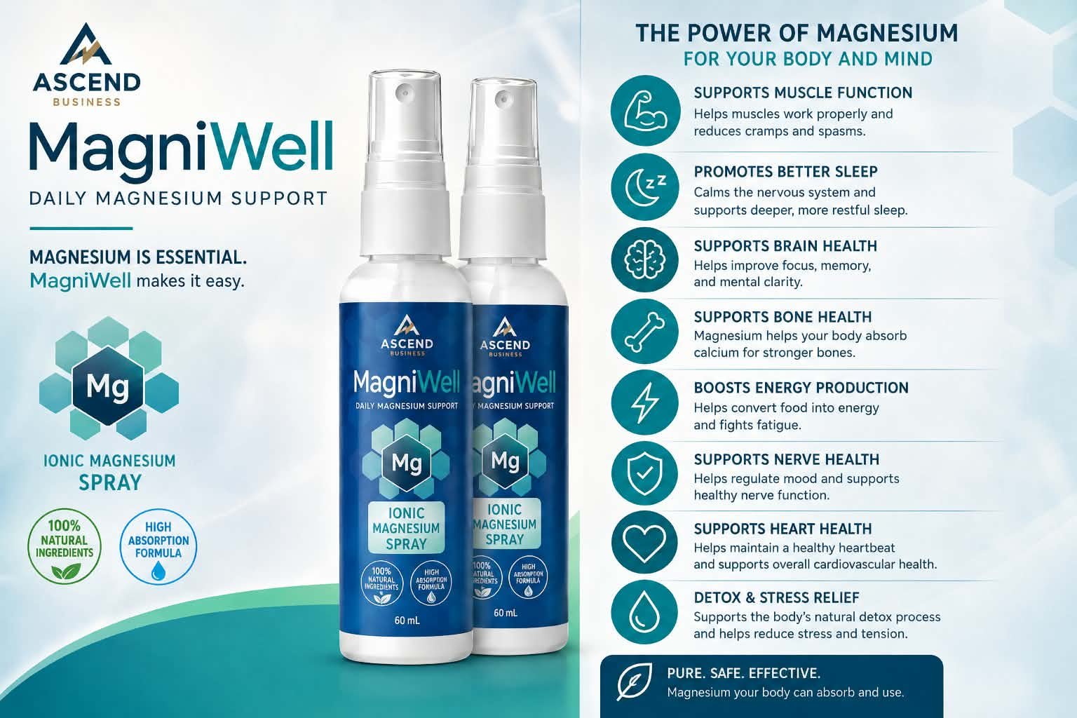 ManiWell Daily Magnesium Support